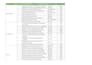 do data driven seoaudits, competitor analysis and topical mapping